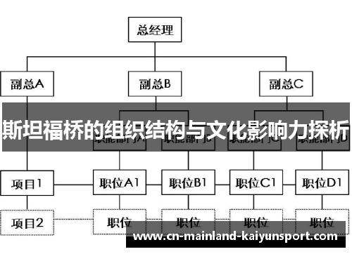 斯坦福桥的组织结构与文化影响力探析