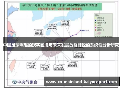 中国足球崛起的现实困境与未来发展战略路径的系统性分析研究