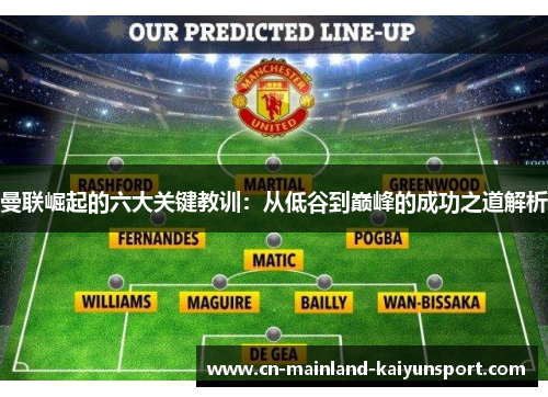 曼联崛起的六大关键教训：从低谷到巅峰的成功之道解析
