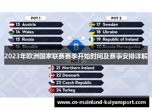 2023年欧洲国家联赛赛季开始时间及赛事安排详解