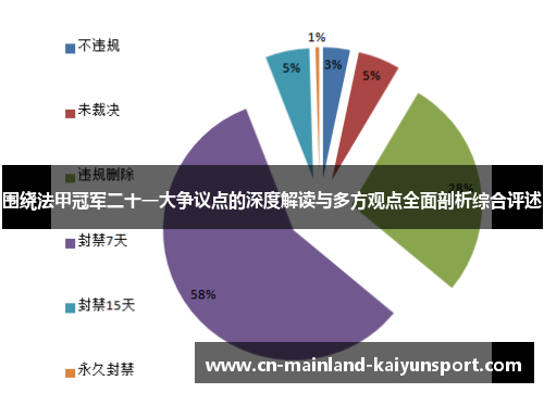 围绕法甲冠军二十一大争议点的深度解读与多方观点全面剖析综合评述