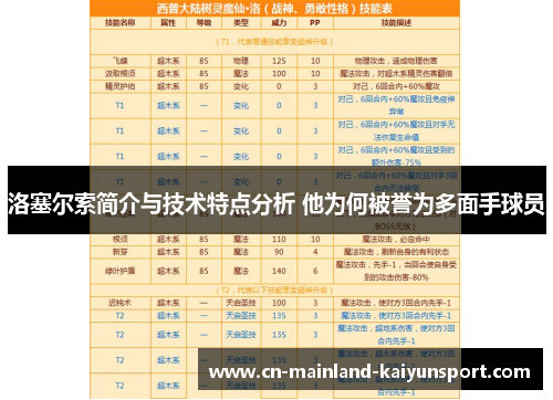 洛塞尔索简介与技术特点分析 他为何被誉为多面手球员 洛塞尔索简介与技术特点分析 他为何被誉为多面手球员