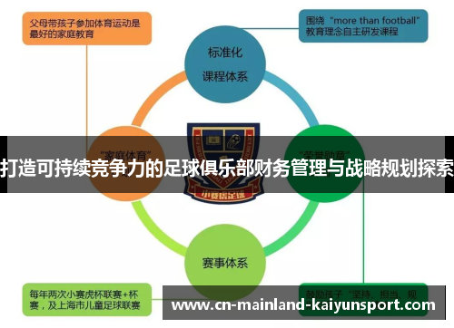 打造可持续竞争力的足球俱乐部财务管理与战略规划探索