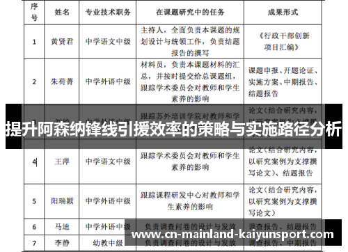 提升阿森纳锋线引援效率的策略与实施路径分析 提升阿森纳锋线引援效率的策略与实施路径分析