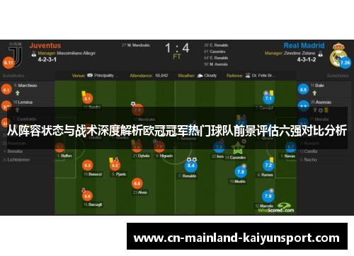 从阵容状态与战术深度解析欧冠冠军热门球队前景评估六强对比分析 从阵容状态与战术深度解析欧冠冠军热门球队前景评估六强对比分析