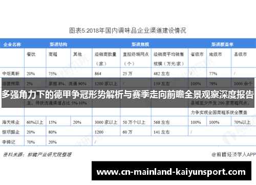 多强角力下的德甲争冠形势解析与赛季走向前瞻全景观察深度报告 多强角力下的德甲争冠形势解析与赛季走向前瞻全景观察深度报告