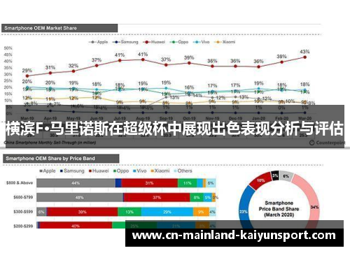横滨F·马里诺斯在超级杯中展现出色表现分析与评估
