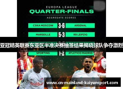 亚冠精英联赛东亚区半准决赛抽签结果揭晓球队争夺激烈