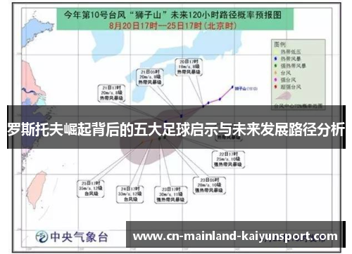 罗斯托夫崛起背后的五大足球启示与未来发展路径分析