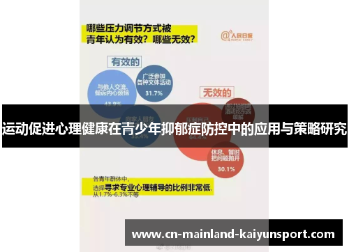 运动促进心理健康在青少年抑郁症防控中的应用与策略研究